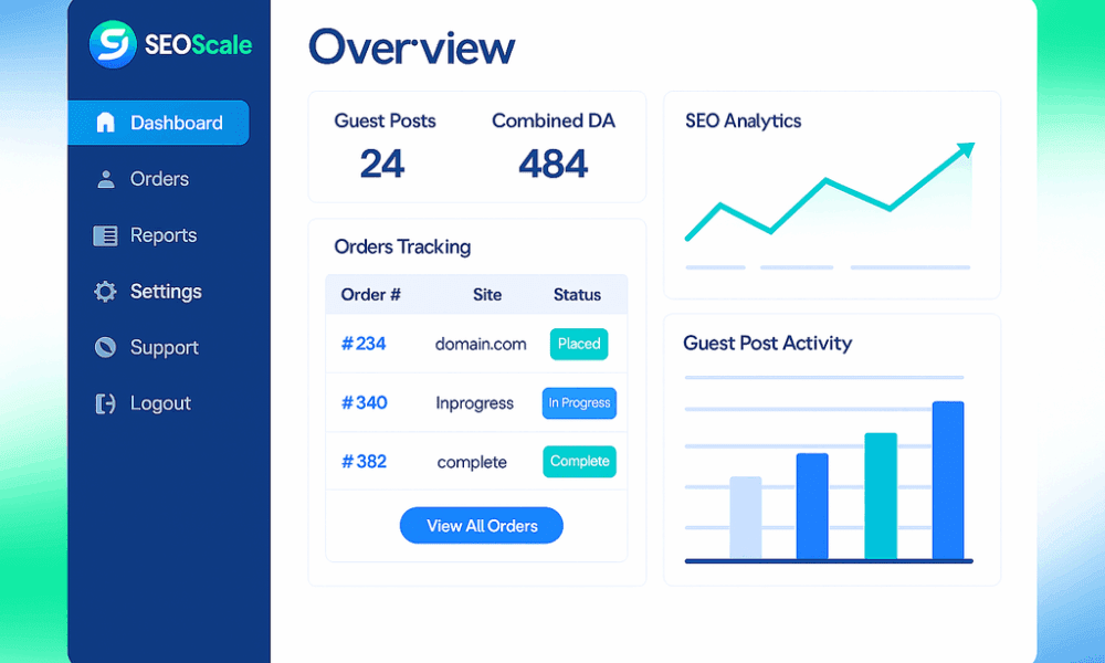 seoscale-launches-a-guest-post-and-pr-dashboard-to-simplify-seo-services
