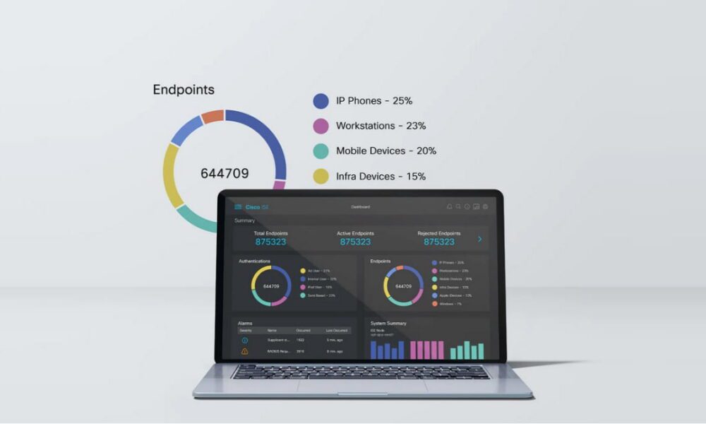 trends-in-network-access-control-and-cisco-ise-licensing